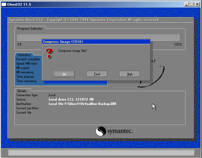 Ghost compression options dialog